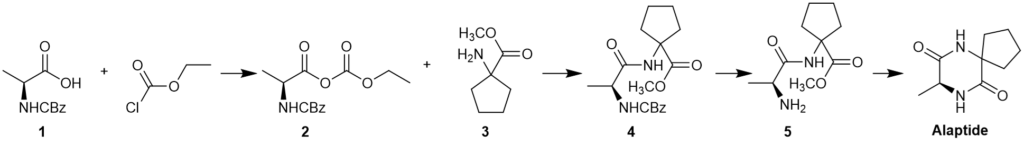 Scheme of Alaptide synthesis