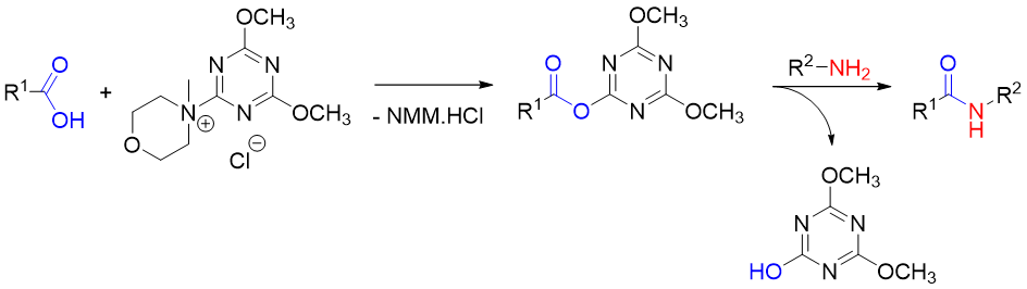 Fig. 3: Mechanism of DMTMM promoted amide coupling.