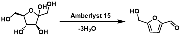  Dehydration of fructose to 5-hydroxymethylfurfural catalysed by Amberlyst 15®