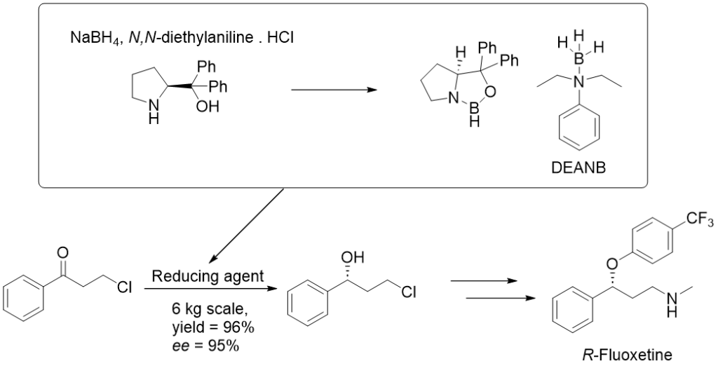 Scalable synthesis of drug precursors utilizing NaBH4 as the reducing agent.