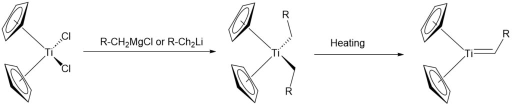 Preparation of the Petasis reagent by transmetallation and subsequent decomposition into active Schrock carbene