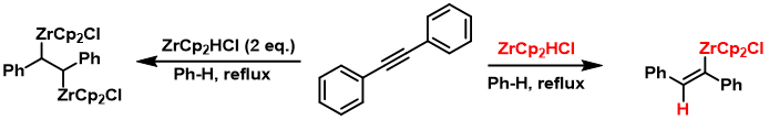 Hydrozirconation of CC double and triple bonds