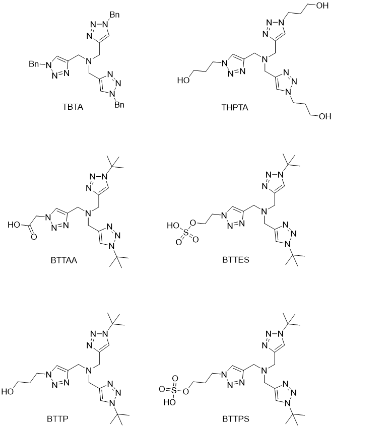 Figure 2: Structures of tripodal polytriazole ligands developed for CuAAC reactions to be useful as biorthogonal reactions.